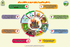 راه های پیشگیری از وقوع حریق در جنگل ها و مراتع 
