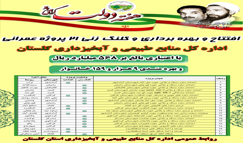 دیدار دوستانه مدیران کل منابع طبیعی و آبخیزداری و میراث فرهنگی ، صنایع دستی و گردشگری 