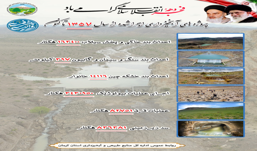 گزارش تصویری / عملکرد اداره کل منابع طبیعی و آبخیزداری استان کرمان از سال 57 تاکنون ( روایت پیشرفت) 